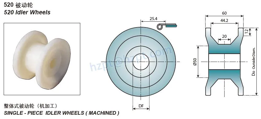 Plastic Idler Wheel Sprockets for 810 /520 Chain