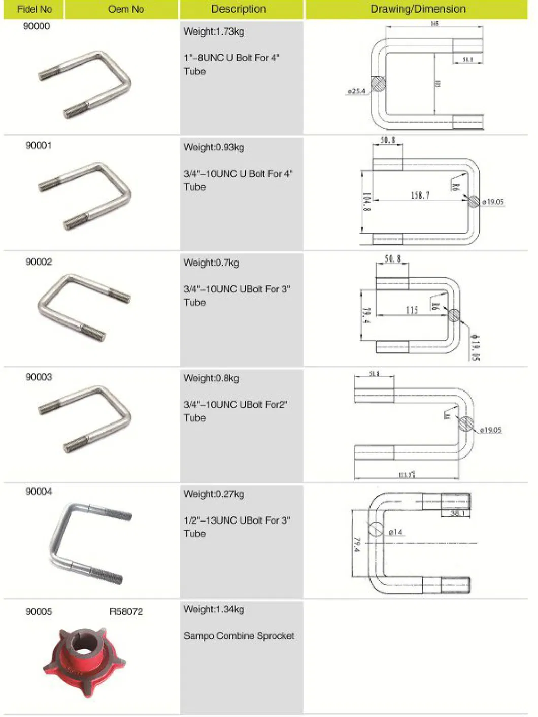 Agricultural 3/4′′-10unc U Bolt for 4′′ Tube