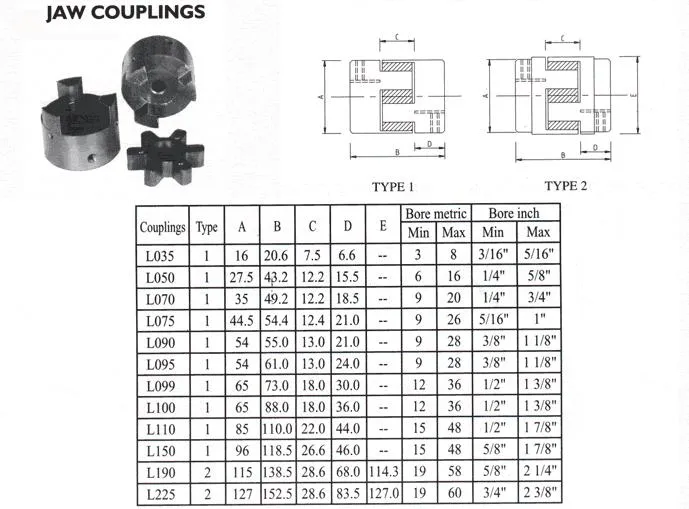 HRC Pin Mh Rigid Jaw Nm Type Flexible Spacer Flange Couplings