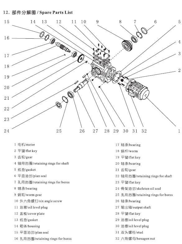 Helical Gearbox S Series