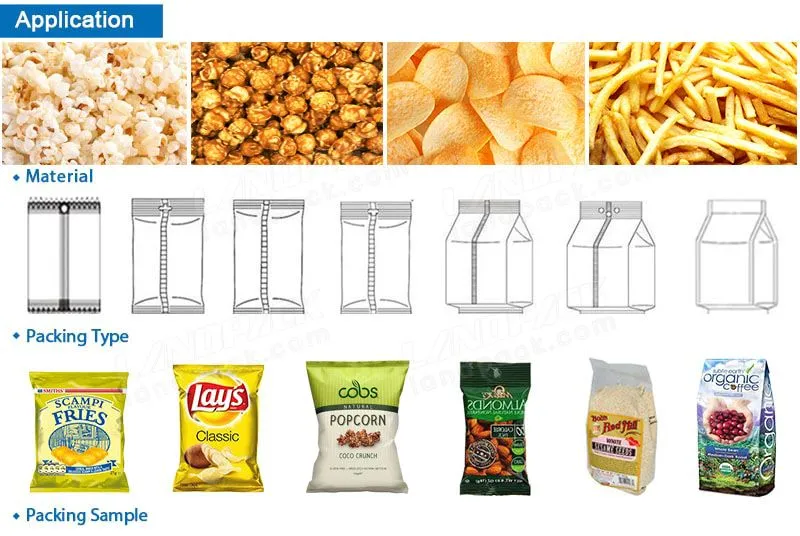 Automatic Granule Triangle Packing Machine for Packaging Puffed Food Biscuits Peanuts Melon Seeds Candy