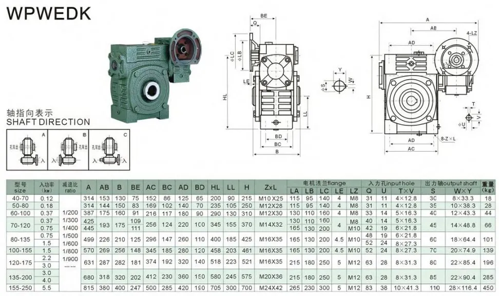 Wpwedk Series Double Speed Gearbox Worm Gear Reduction Reducer