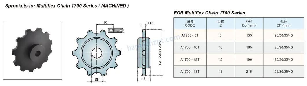 Plastic Sprockets & Idler Wheels for Multiflex Chain 1700 Series 1175 2700