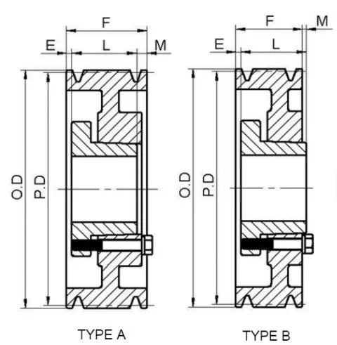 8V Series Cast Iron Eight-Groove Qd Sheaves for "8V" Belts