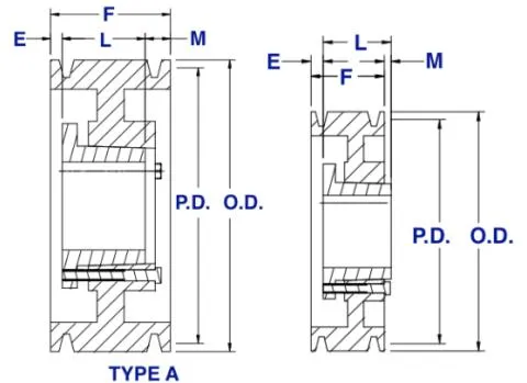 6c Series Cast Iron Qd Sheaves for C Belts