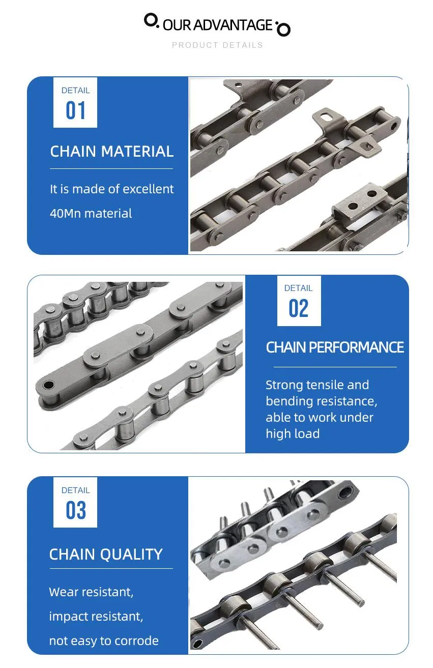 DIN ANSI Standard or Customize Industrial Agricultural Machinery Parts Stainless Steel Drive Transmission Conveyor Roller Chains