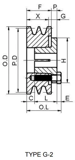 Promotional Various Cast Iron Two-Groove American Standard Sheaves with Split Taper Bushings