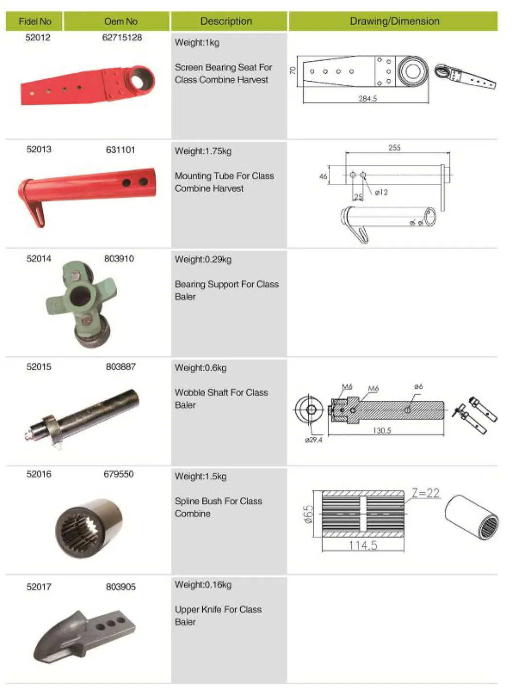 Agricultural Upper Knife for Class Baler