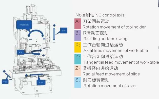CNC Gear Cutting Grinding Shaving Machine Price Form China