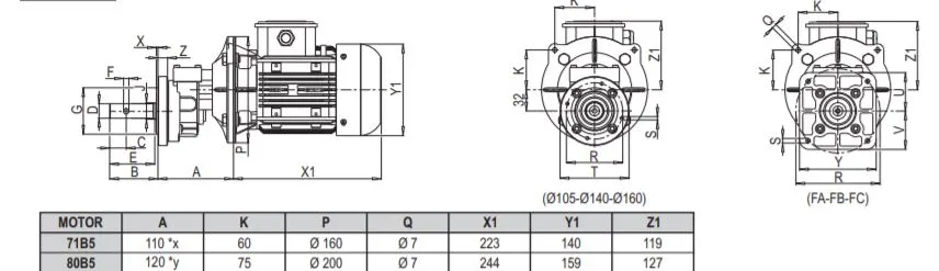 Agricultural Machinery Parts Poultry and Pig Geared Motors for Feeding Systems