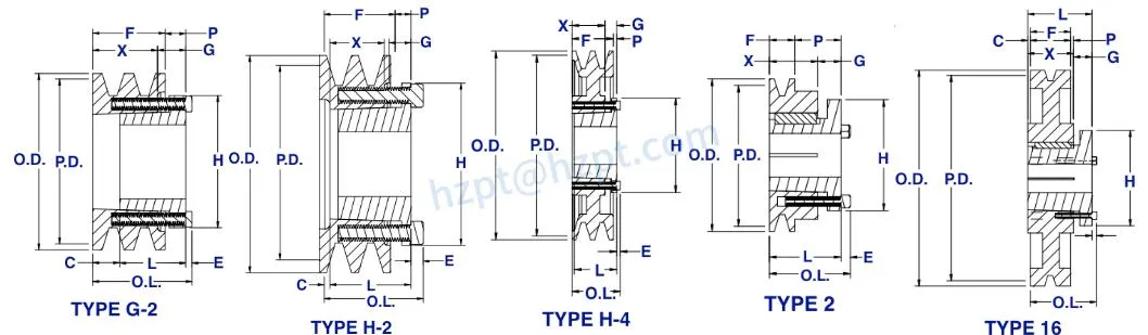 3V Series Cast Iron Two-Groove Sheaves with Split Taper Bushings