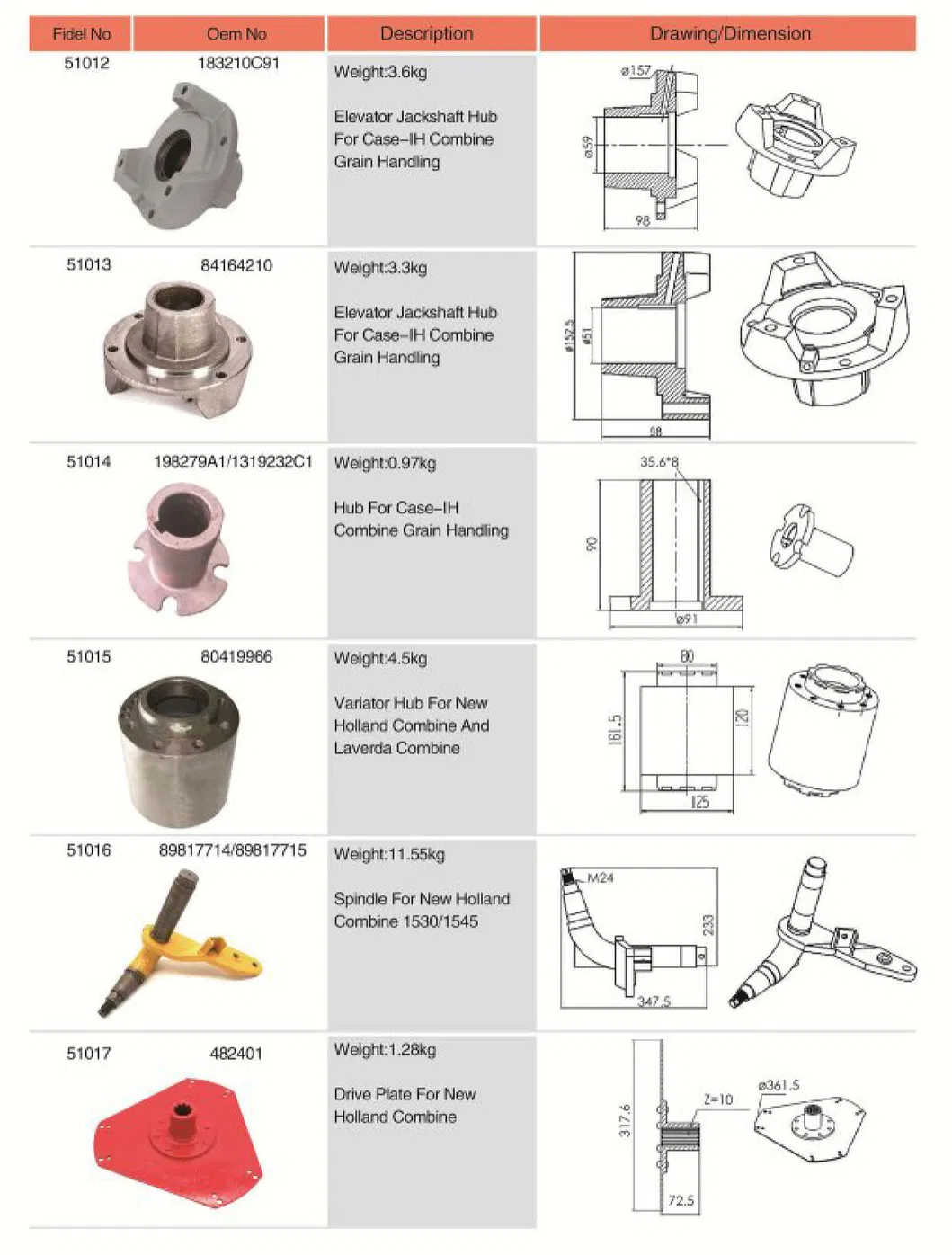Agricultural Variator Hub for Combine and Laverda Combine