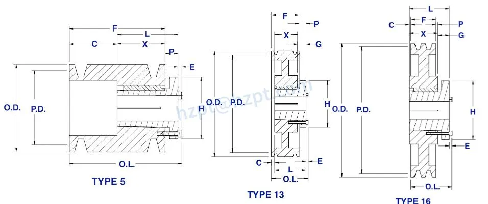 5V Series Cast Iron Four-Groove Sheaves Pulley with Split Taper Bushings for 5V Belts