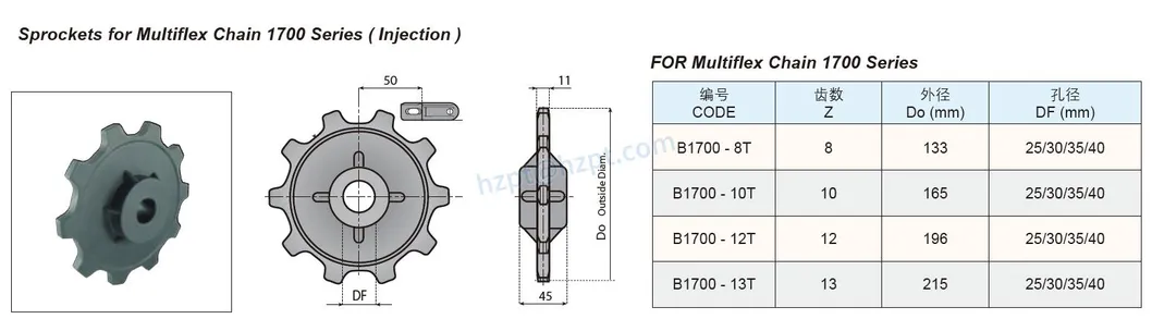 Plastic Sprockets & Idler Wheels for Multiflex Chain 1700 Series 1175 2700