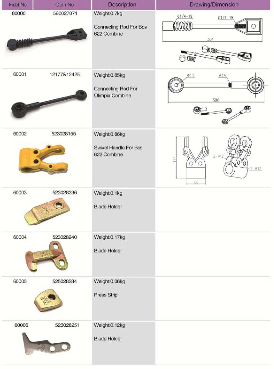 Agricultural Spare Parts Connecting Rod for Combine
