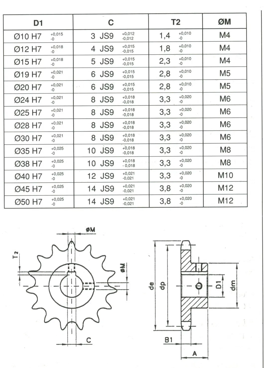 European Standard Finished Bore Sprockets 06b 08b 10b 12b 16b
