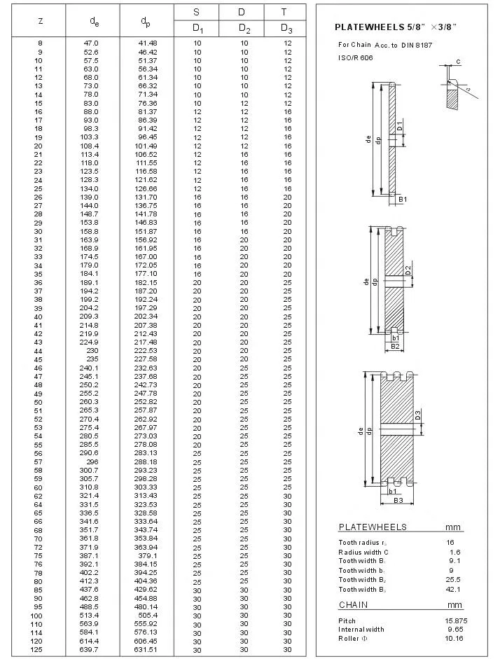 Plate Wheels 10b Three-Row Sprocket 5/8 X 3/8 for Chain
