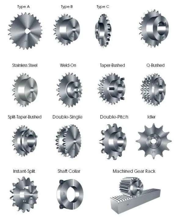Agricultural 11t Sprocket