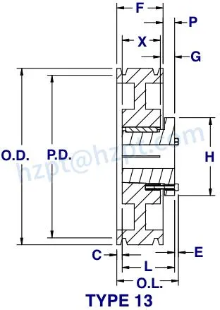 3V Series Cast Iron Five-Groove Sheaves Pulley with Split Taper Bushings