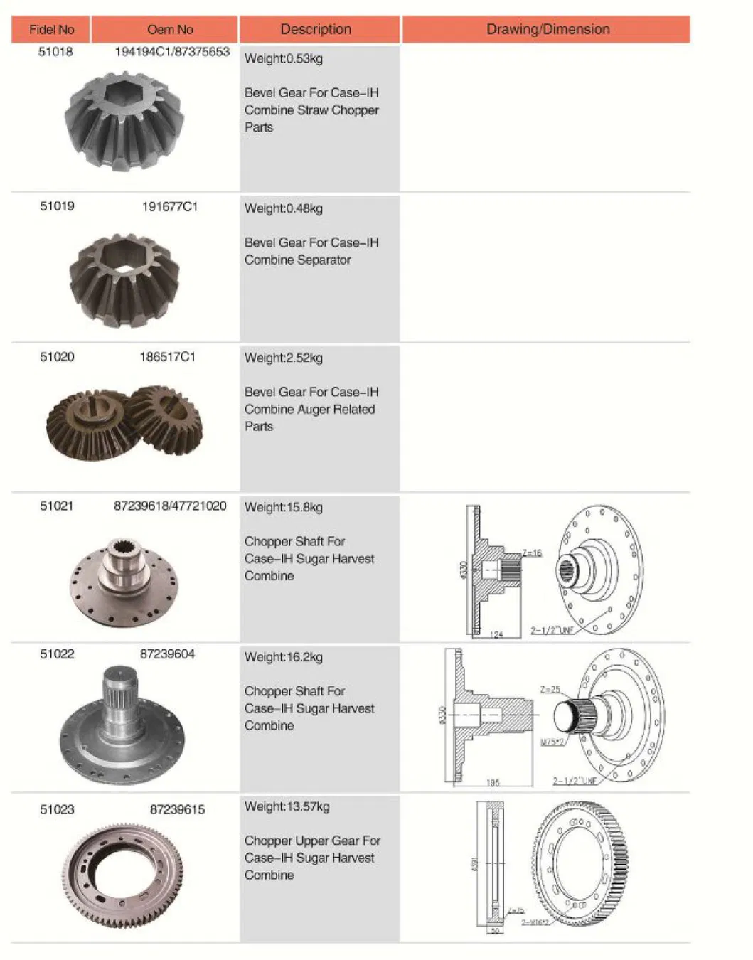 Agricultural Drive Plate for Combine