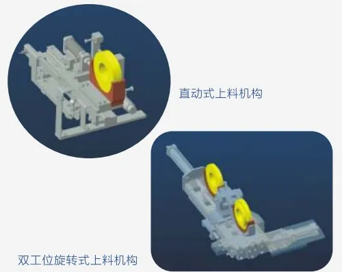 CNC Gear Cutting Grinding Shaving Machine Price Form China