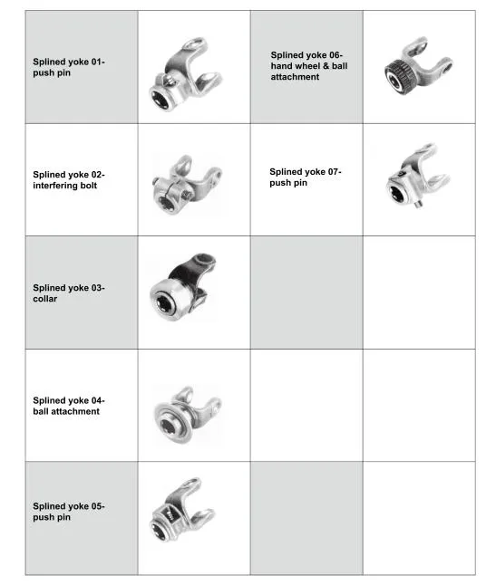Triangle Yoke for Pto Shaft Machinery Wide Angle Joint Pto Shaft Wide Angle Joint Pto Shaft for Tractor John Deere T 30
