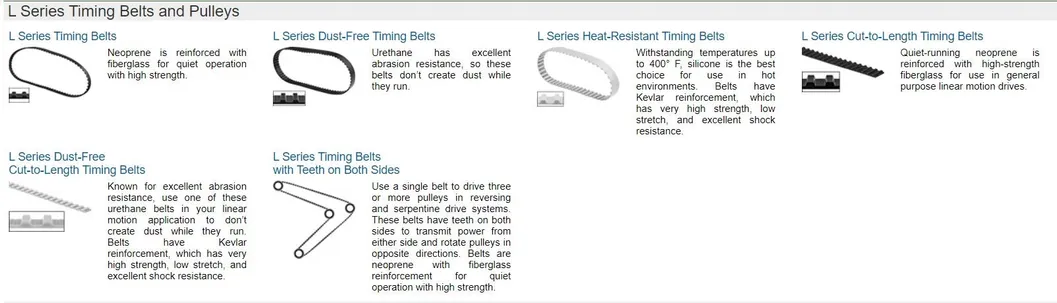 Belt V High Strength Ultra Quiet L Mxl T5 XL Series Free Cut to Length Heat Resistant Timing China Transmission Parts Best Suppliers Good Quality Belts