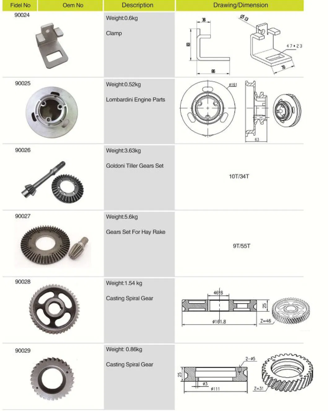 Agricultural Spare Parts Gears Set for Hay Rake