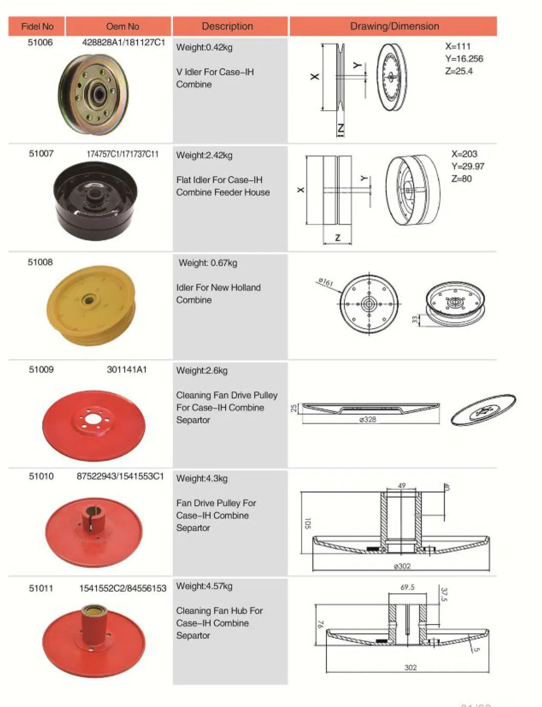 Agricultural Spare Parts Idler for Combine