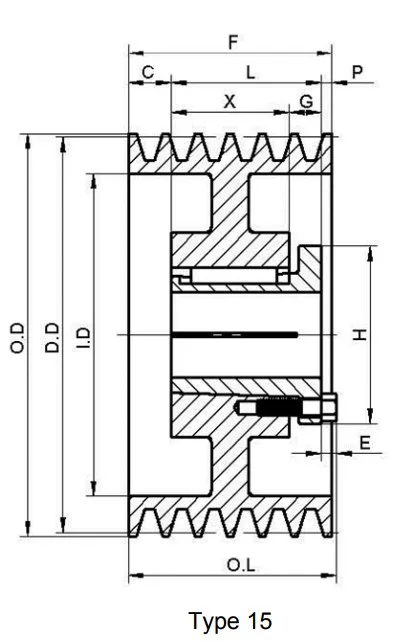 Various American Standard 5b Gripbelt Sheaves with Split Taper Bushings for All a and B Section Belts