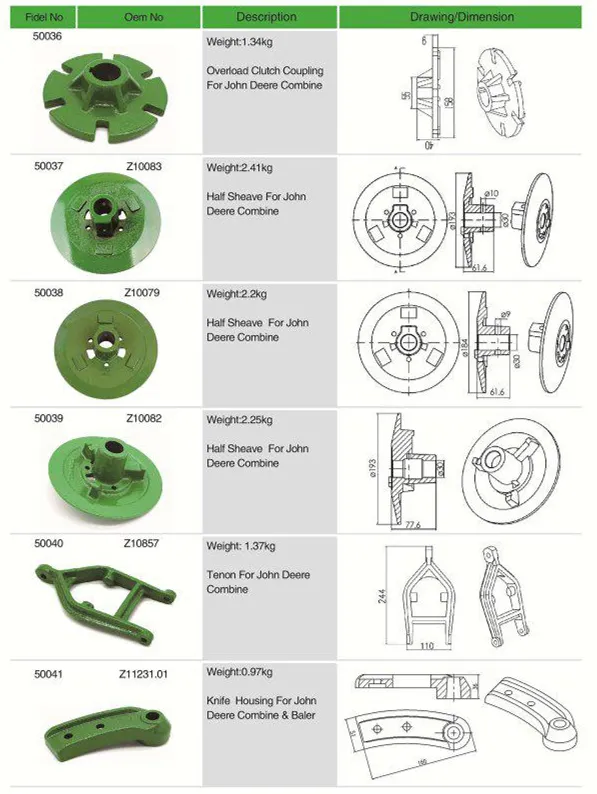 Z10083 Agricultural Spare Parts Half Sheave for Combine