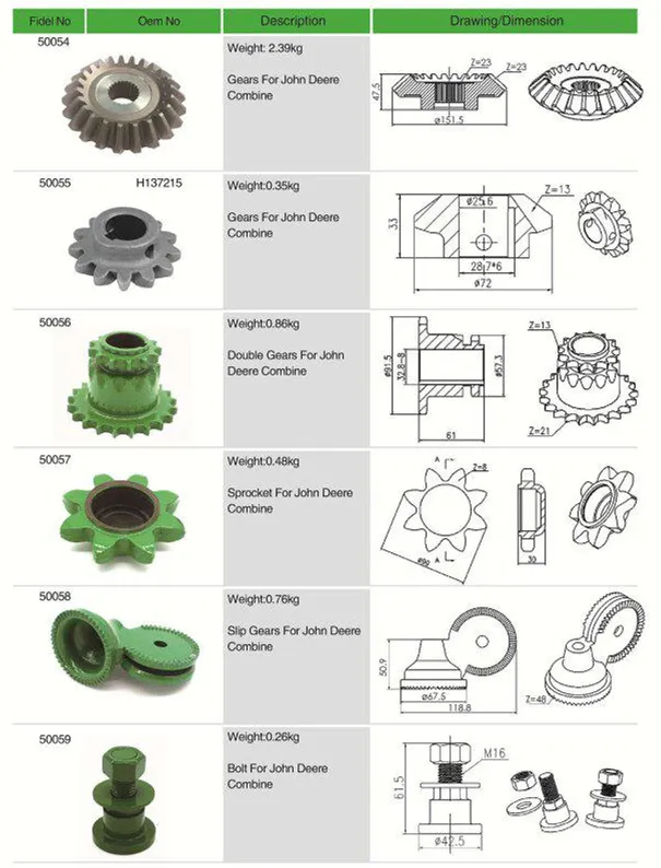 Agricultural Spare Parts Sprocket for John Deere Combine