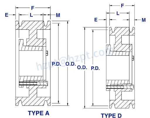 3V Series Cast Iron Five-Groove Qd Sheaves for 3V Belts