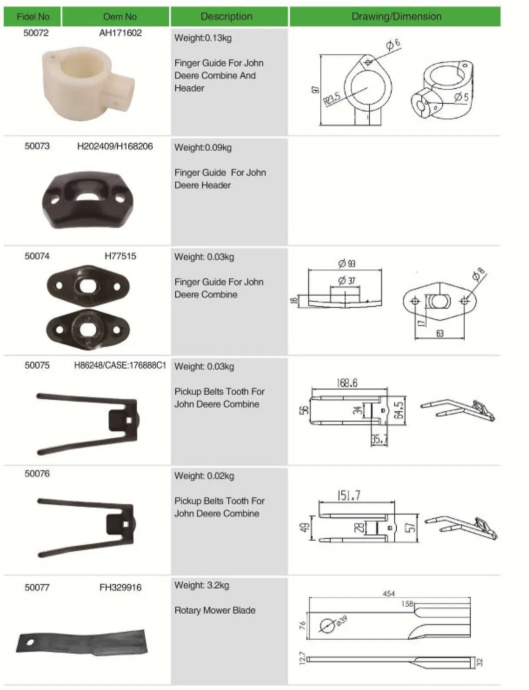 Agricultural Spare Parts Iron Pickup Belts Tooth for John Deere Combine