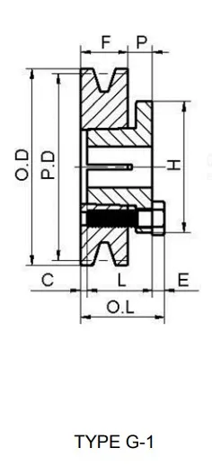 Wholesale Customized Cast Iron Single-Groove American Standard Sheaves with Split Taper Bushings