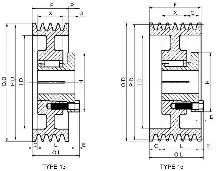 American Standard 5V Series Cast Iron Eight-Groove Sheaves with Split Taper Bushings for 5V Belts