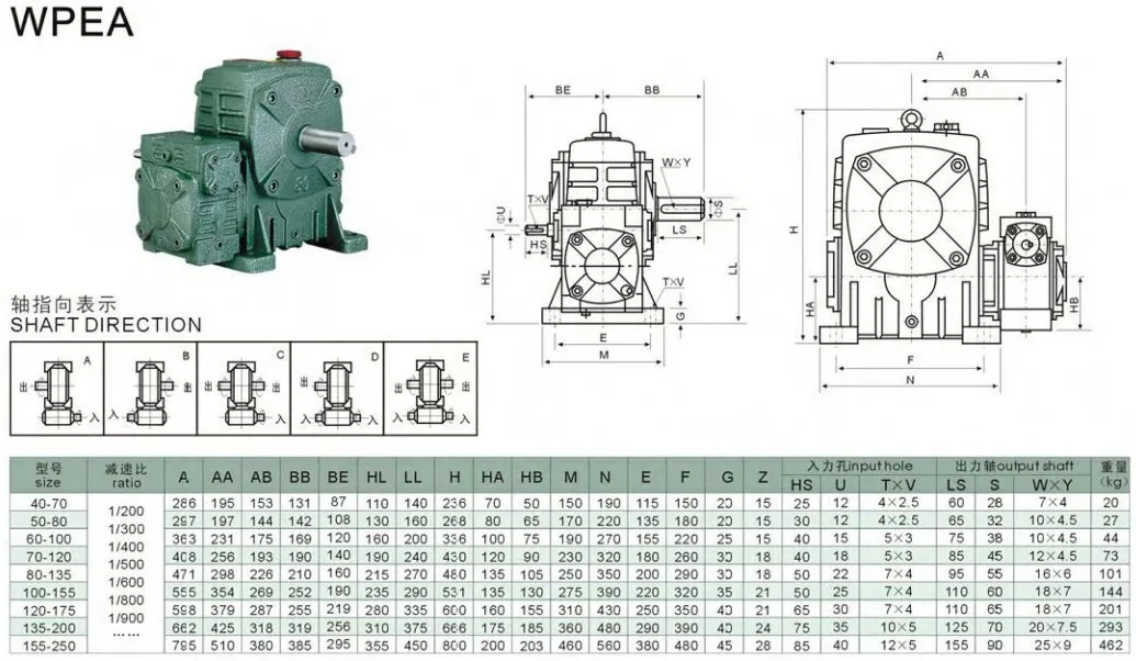 Double Stage Wpea Series Worm Gear Reducer Wp Series Reduction Gearbox