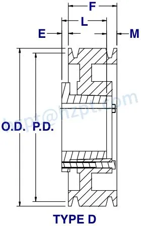 1c Series Cast Iron Qd Sheaves for C Belts