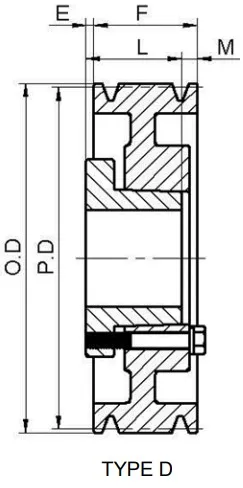 New Type American Standard 5c Series Cast Iron Qd Sheaves for C Belts