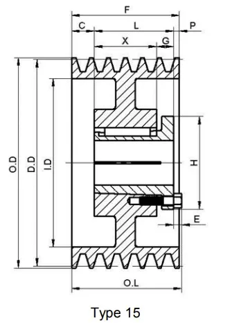 American Standard 5tc Series Cast Iron Sheaves with Split Taper Bushings for All C Section Belts