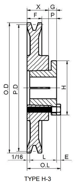 Wholesale Customized Cast Iron Single-Groove American Standard Sheaves with Split Taper Bushings