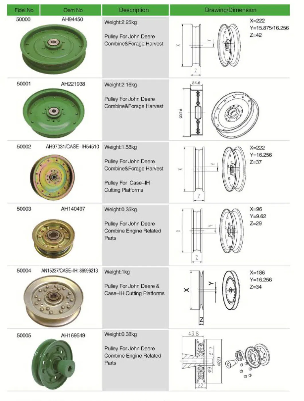 Az29047/Az23688 Agricultural Spindle for Combine