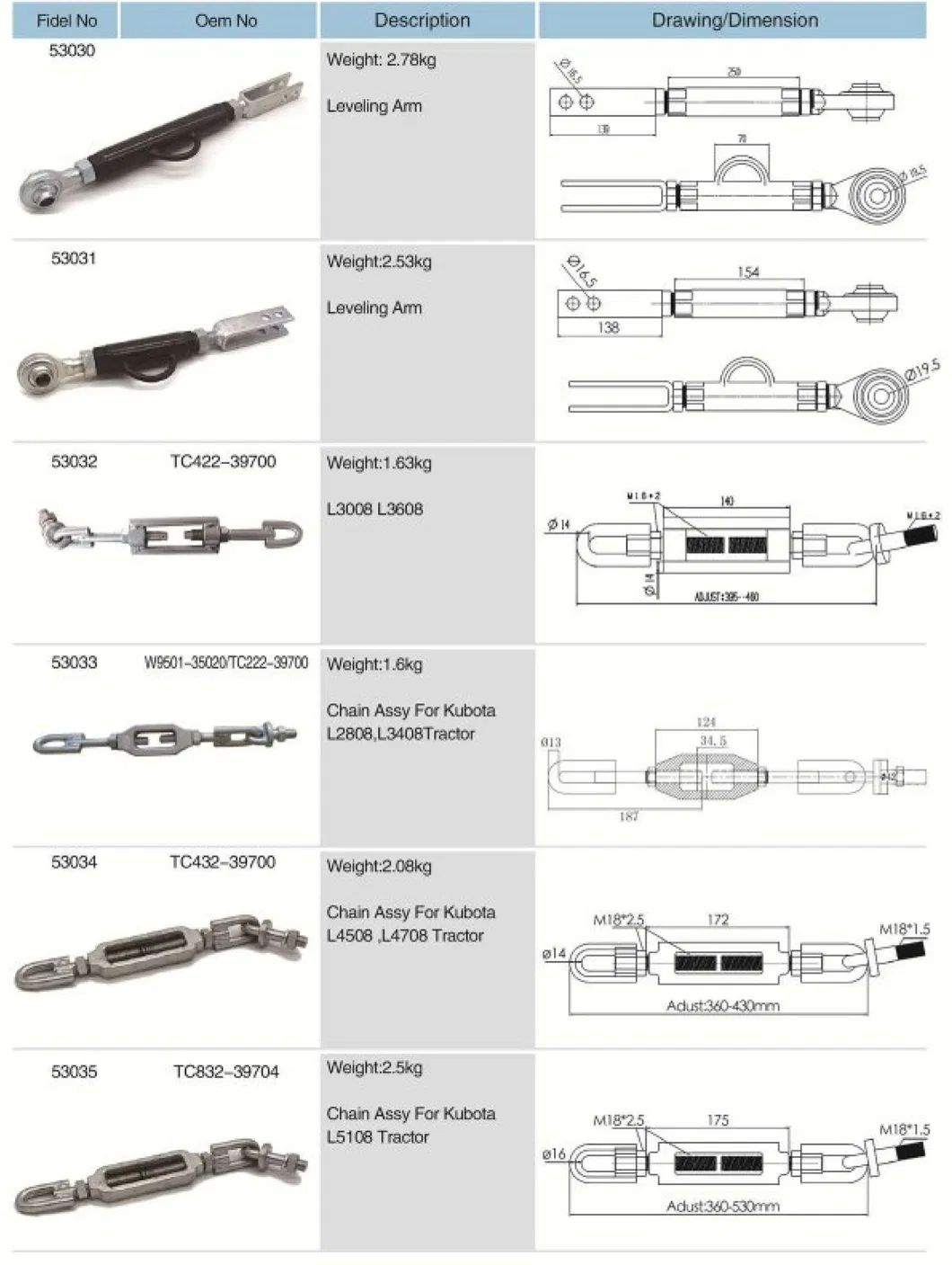 Agricultural Spare Parts Leveling Arm