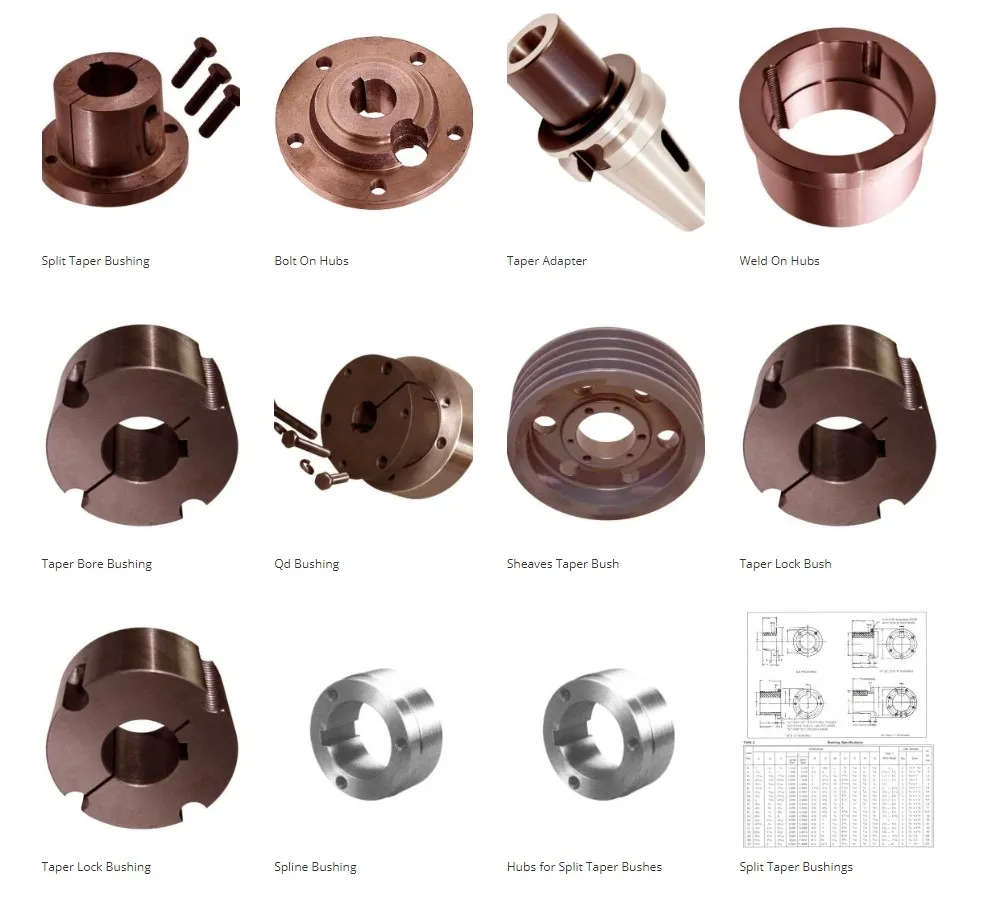 Bushes and Hubs Bore Weld on Adapters with Split Block Steel Disassembling for Plate Wheels Transmission Taper Lock Flanged Qd Bushings