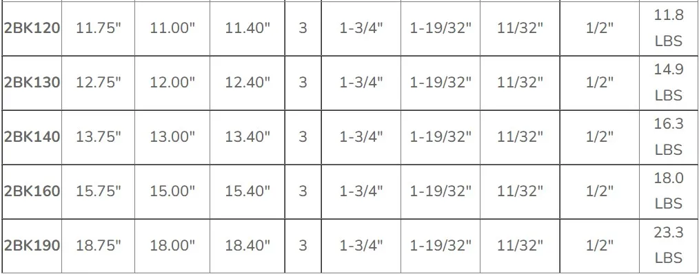 Quality 2bk Series American Standard Cast Lron Double Groove Sheaves Pulleys for 4L or a Belts and 5L or B Belts