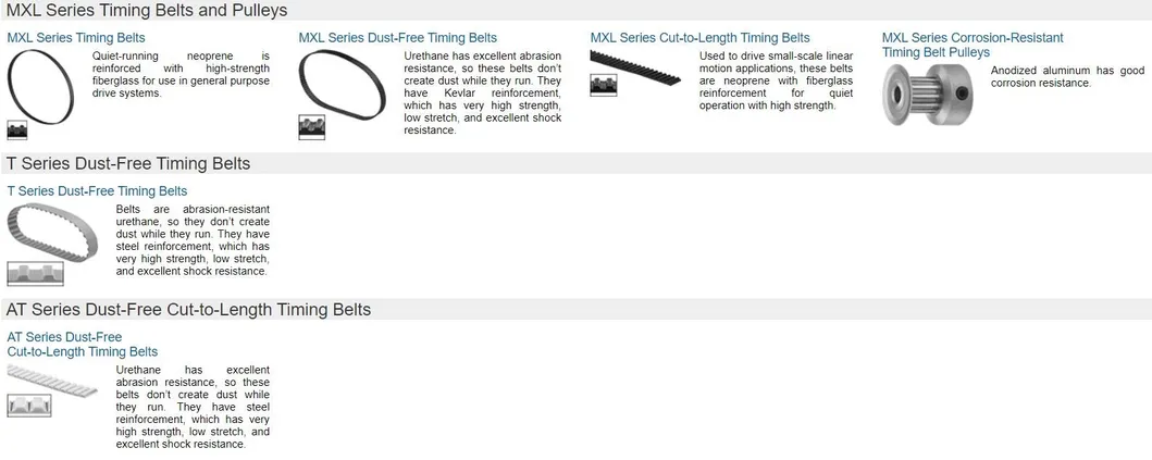 L Mxl T5 XL Series Timing Belt High Strength Ultra Quiet Free Cut Length Heat Resistant China Transmission Parts