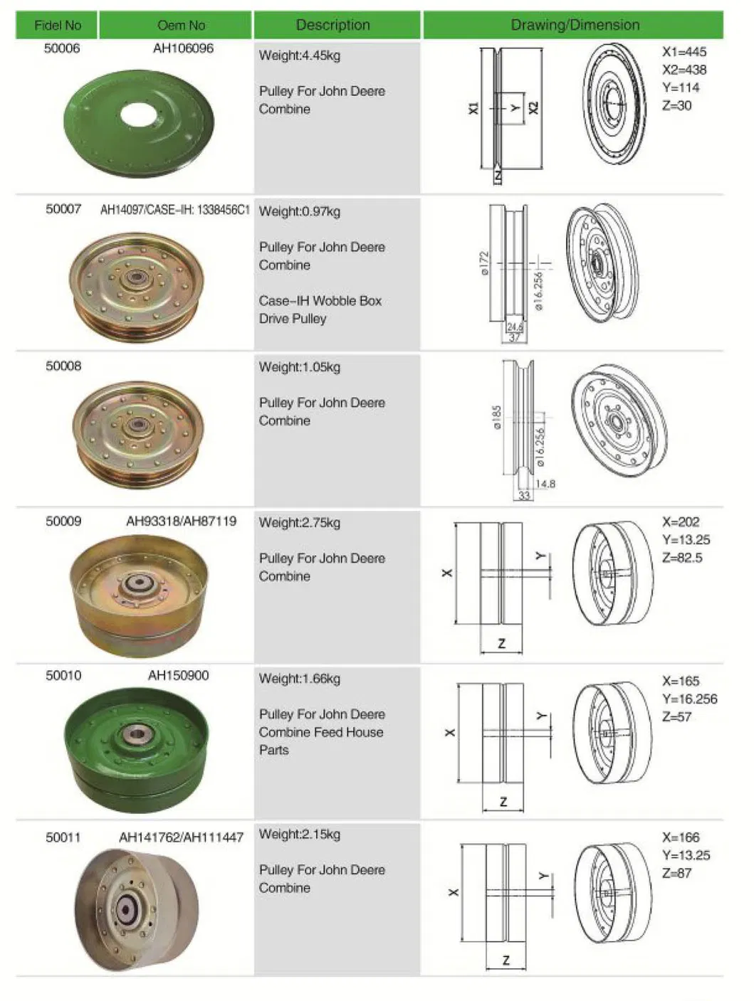 Z11035 Agricultural Round Hub for John Deere Combine