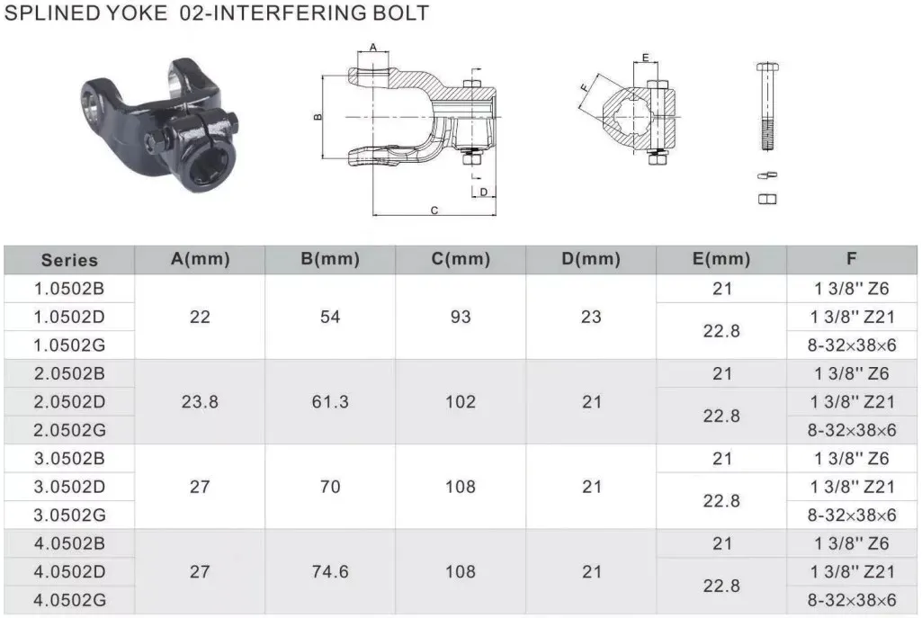 Splined Pto Yoke with Push Pin