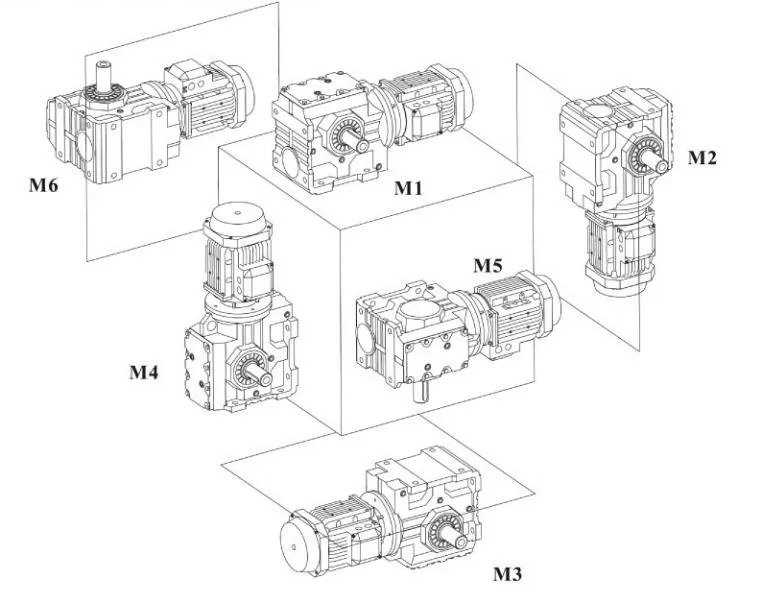 S Series Helical Gear Worm Reducer Gear Motor Drive Power Transmission Vertical to Horizontal Gearbox Transmissiom Gearbox