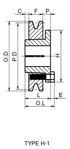Wholesale Customized Cast Iron Single-Groove American Standard Sheaves with Split Taper Bushings